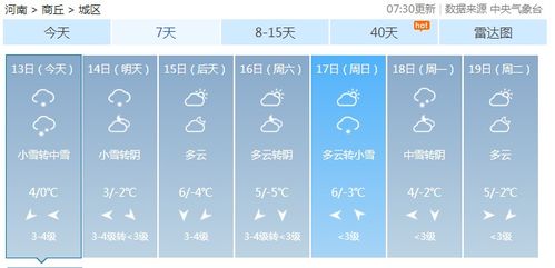 商丘天气预报15天查询-商丘天气预报15天查询当地全国-第2张图片-雾华天气