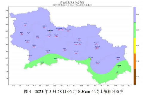 商丘天气预报15天查询-商丘天气预报15天查询当地全国-第3张图片-雾华天气