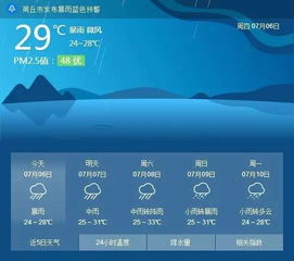 商丘天气预报15天查询-商丘天气预报15天查询当地全国-第1张图片-雾华天气
