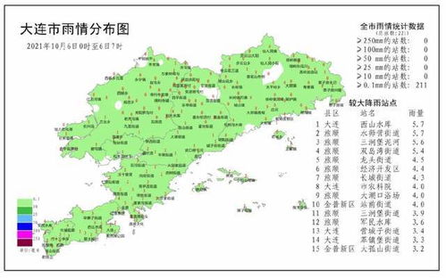 大连天气预报一周15天查询-大连天气预报一周15天-第1张图片-雾华天气
