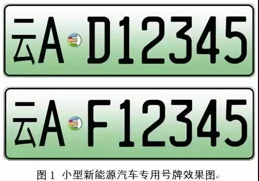 深圳限号2020最新规定-深圳限号时间2022最新规定-第3张图片-雾华天气