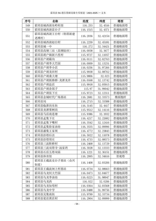 邱县限号-邱县限号查询今天最新消息-第3张图片-雾华天气