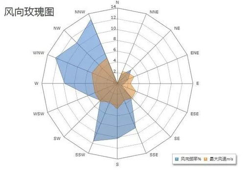 恩施天气预报15天查询-恩施大峡谷天气15天查询-第3张图片-雾华天气