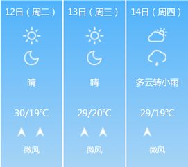 陕西近期天气预报-陕西近期天气预报七天查询-第1张图片-雾华天气