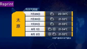 下载中央天气预报最新版本安装-下载中央天气预报-第1张图片-雾华天气