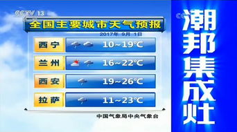 下载中央天气预报最新版本安装-下载中央天气预报-第3张图片-雾华天气