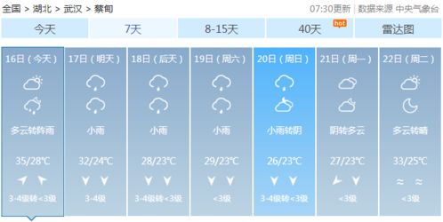 安徽淮北天气预报7天查询-安徽淮北天气预报-第1张图片-雾华天气