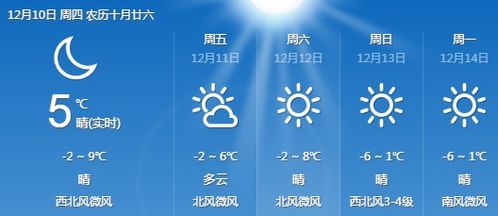 河南天气预报最新消息15天-河南天气预报最新消息-第3张图片-雾华天气