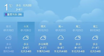 怎么查前几天的天气-哪里查天气预报比较准-第2张图片-雾华天气