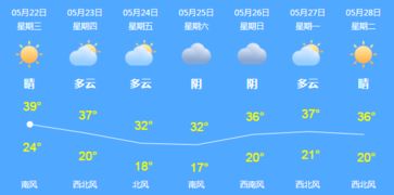金华天气预报30天-金华天气预报30天一个月查询-第1张图片-雾华天气