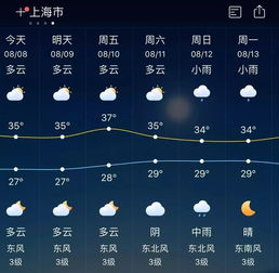 濮阳天气预报30天-濮阳天气预报30天查询结果-第2张图片-雾华天气