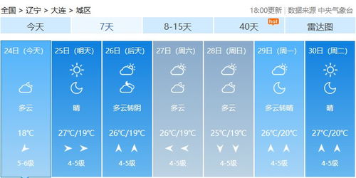 大连天气预报一周7天查询-大连天气预报一周7天-第2张图片-雾华天气