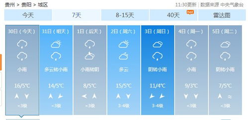 贵州十五天的天气-贵州十五天的天气预报查询-第2张图片-雾华天气
