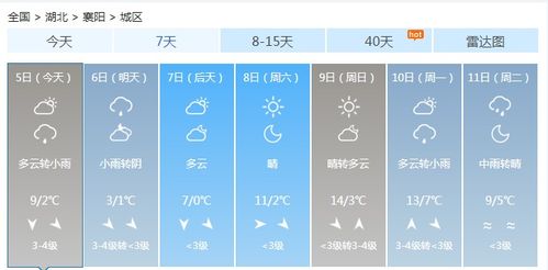 襄阳天气预报30天天气-襄阳天气预报30天-第2张图片-雾华天气