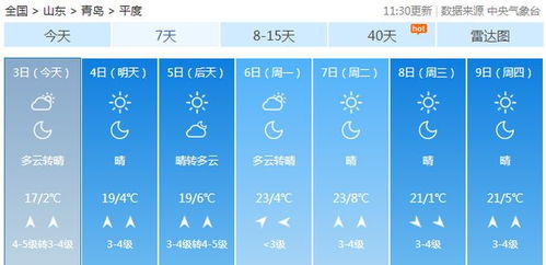 平度天气预报天气预报一周-平度天气预报15天气-第1张图片-雾华天气