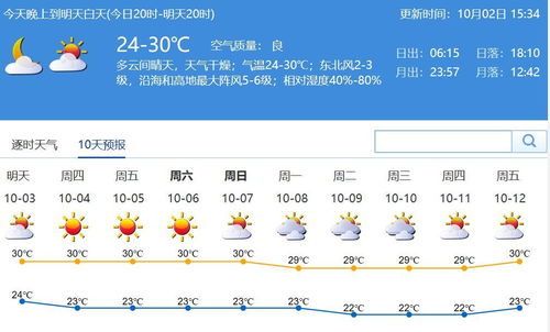 深圳气象局官方网站天气预报-深圳气象局官方网站天气预报AAP-第1张图片-雾华天气