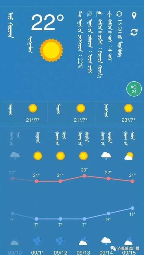 滁州天气预报30天-滁州天气预报30天走势-第1张图片-雾华天气