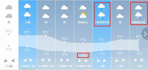 淮南天气预报30天查询百度地图-淮南天气预报30天查询-第2张图片-雾华天气