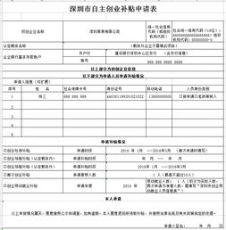 深圳怎么申请免限行一天-怎样申请深圳限行免罚-第2张图片-雾华天气