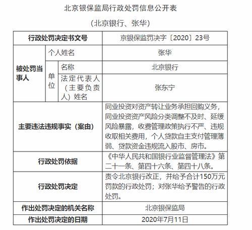 北京限行被拍怎么处罚-北京限行被拍怎么处罚2024-第1张图片-雾华天气