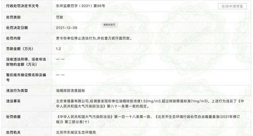 北京限行被拍怎么处罚-北京限行被拍怎么处罚2024-第3张图片-雾华天气