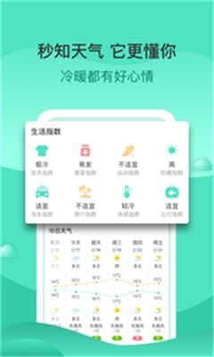 几天前的天气哪里查-前几天天气预报怎么查-第1张图片-雾华天气