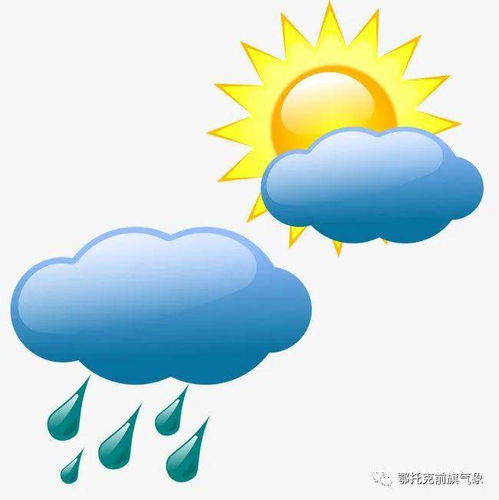 河南未来15天天气预报情况-河南未来15天天气-第2张图片-雾华天气