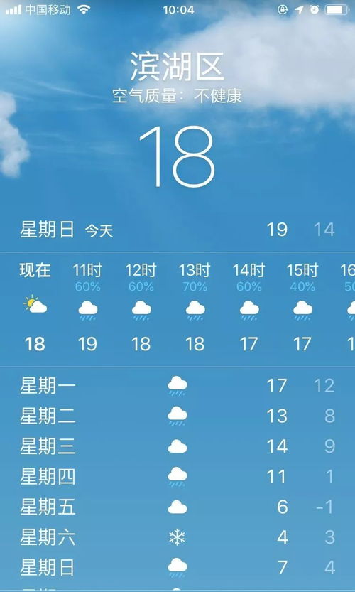无锡天气预报30天准确率-无锡天气预报30天-第1张图片-雾华天气
