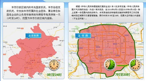 外地车在北京限行时间段几点到几点-外地车在北京限行时间和范围-第1张图片-雾华天气