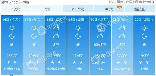 北京未来15天天气预报-北京未来30天天气预报-第2张图片-雾华天气