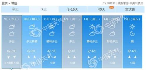 北京未来15天天气预报-北京未来30天天气预报-第1张图片-雾华天气