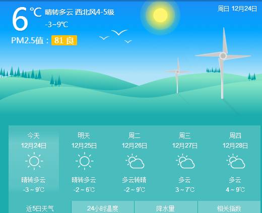 日照天气预报24小时天气预报-日照天气预报明天24小时的预报-第1张图片-雾华天气