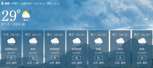 未来衡阳天气预报30天-衡阳天气预报30天-第2张图片-雾华天气