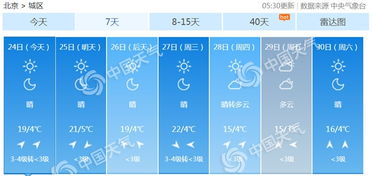 北京天气预报15天准确-北京天气预报15天准确天气查询表-第1张图片-雾华天气