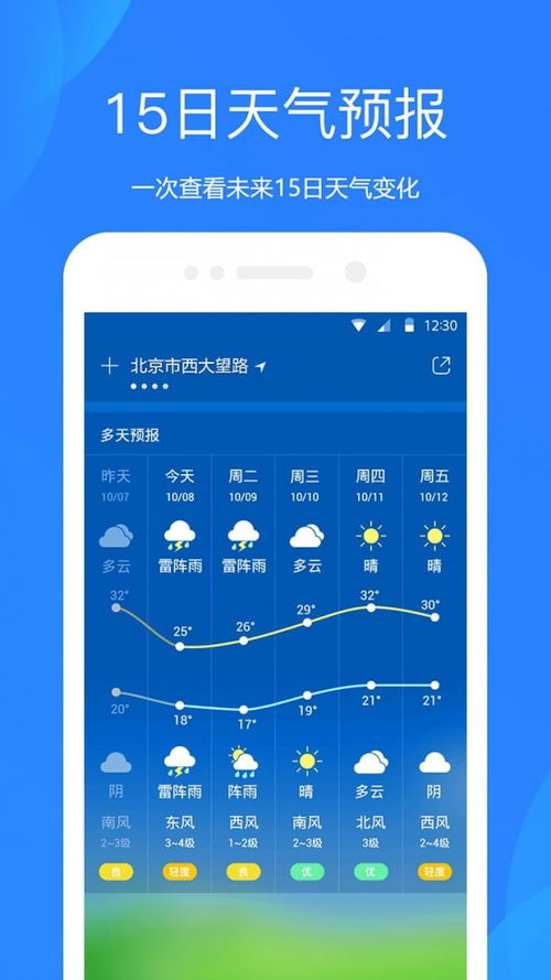 三门峡天气预报15天天气-三门峡天气预报15天天气郑州天气预报15天jnd-第1张图片-雾华天气