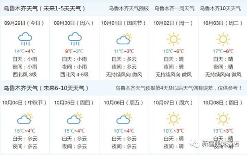 三门峡天气预报15天天气-三门峡天气预报15天天气郑州天气预报15天jnd-第3张图片-雾华天气
