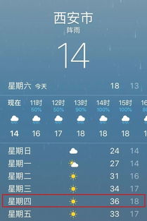 陕西省天气预报7天-陕西省天气预报7天查询-第2张图片-雾华天气