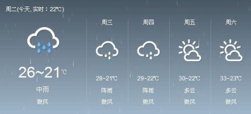 肇源天气预报40天-肇源天气预报-第1张图片-雾华天气
