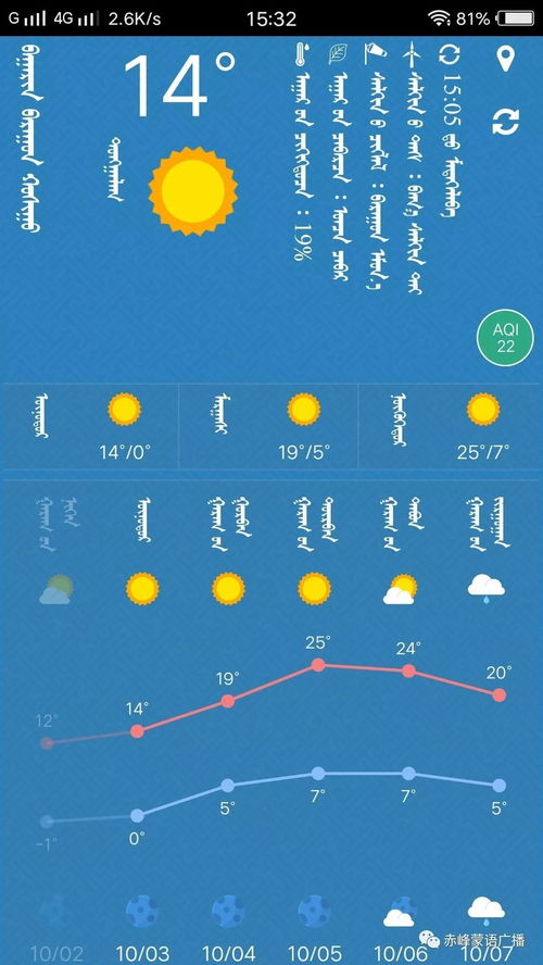 肇源天气预报40天-肇源天气预报-第3张图片-雾华天气