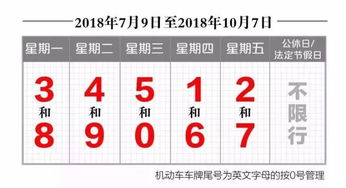 天津限号2022-天津限号2022年6月最新限号时间图-第1张图片-雾华天气