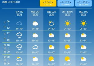 四川省成都天气预报-四川省成都天气预报15天查询百度地图-第3张图片-雾华天气