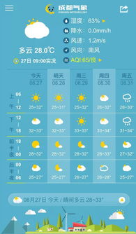 四川省成都天气预报-四川省成都天气预报15天查询百度地图-第2张图片-雾华天气