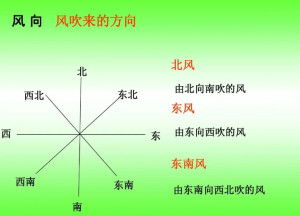 西安延安天气预报15天查询-延安天气预报15天查询-第3张图片-雾华天气