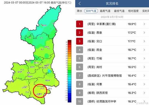 西安天气预报30天天气穿衣指数-西安天气预报30天-第1张图片-雾华天气