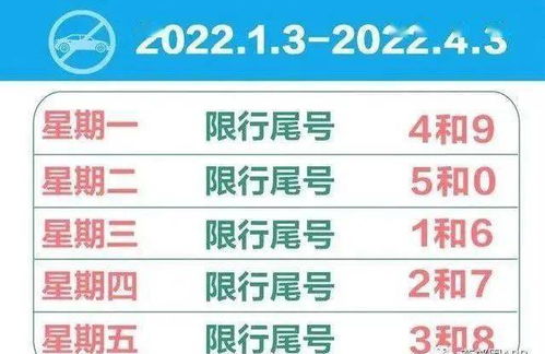 燕郊限号最新通知2022-燕郊限号最新通知2023年限行区域-第2张图片-雾华天气