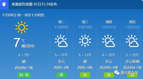 浙江嘉兴天气预报15天查询-浙江嘉兴天气预报15天查询百度百科电话-第3张图片-雾华天气