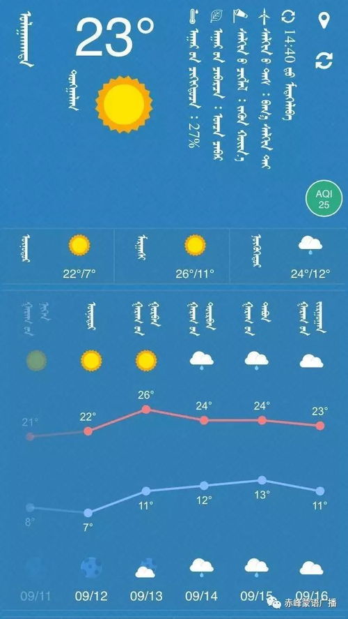 来宾天气预报15天-来宾天气预报15天查询结果-第2张图片-雾华天气