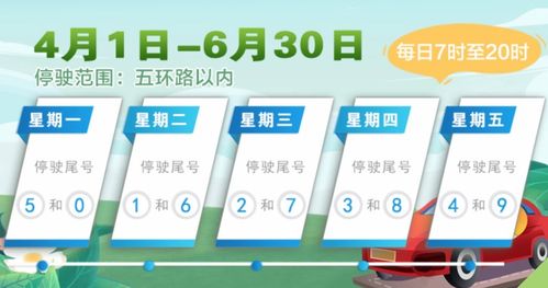 西安周五限行-周五限行-第3张图片-雾华天气