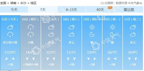 长沙一周天气预报七天有雪吗-长沙一周天气预报七天-第3张图片-雾华天气