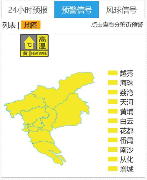 广东省广州天气预报15天-广州天气预报详情-第1张图片-雾华天气